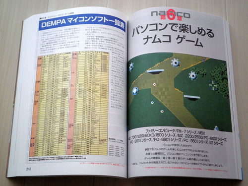 book_all_about_namco_vol1_003.jpg